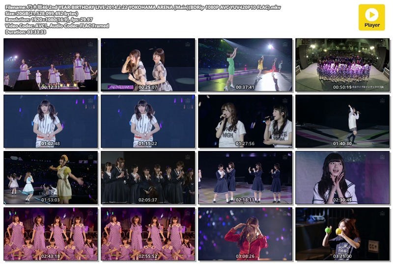 乃木坂46/5th YEAR BIRTHDAY LIVE 2017.2.20-… ミュージック